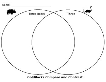 Goldilocks Compare and Contrast by Emileigh Monteleone | TPT