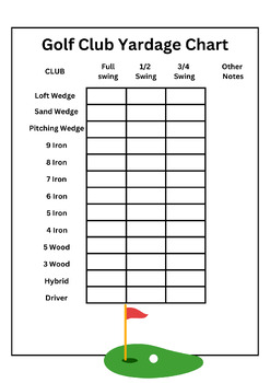 Preview of Golf Club Yardage Chart