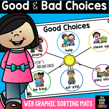 Preview of Good Choice Bad Choice