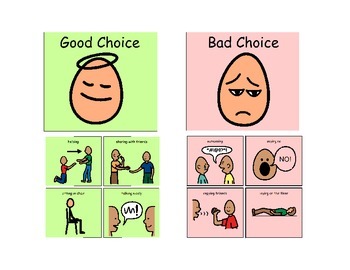 Preview of Good Choice Bad Choice Visual (Help for not just Autism)