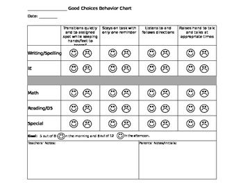 Good Choices Behavior Chart by Kristin Garner | TpT