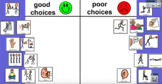 Good Choices vs. Poor Choices (PROMETHEAN BOARD)