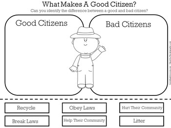 Citizenship Being Good Citizen Worksheet Activity Kindergarten 1st 2nd