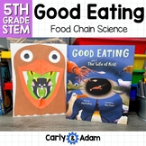 Good Eating Read Aloud 5th Grade Food Chain Science Activi