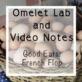Good Eats French Omelet Video Notes and Lab