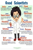 Good Scientist Poster - Boy