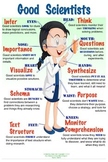 Good Scientist Poster - Girl