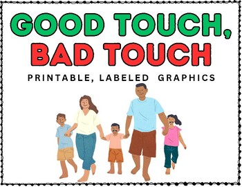 Preview of Good Touch, Bad Touch - Setting Boundaries Themed Bulletin Board Signs