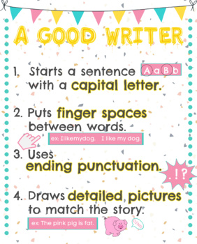 Preview of Good Writer Poster