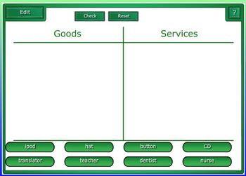 Preview of Goods and Services