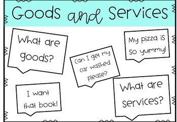 Preview of Goods and Services Powerpoint