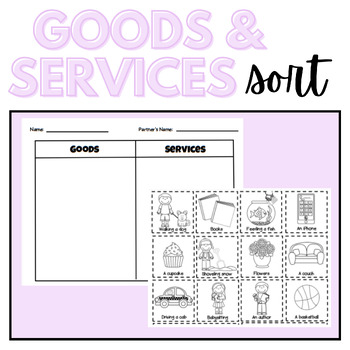 Preview of Goods and Services Sort | FREEBIE | 1st Grade Activity 