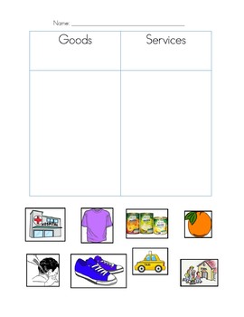 Preview of Goods and Services Sort Activity