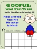 Goofus: What Went Wrong 5th Grade  Plotting Ordered Pairs