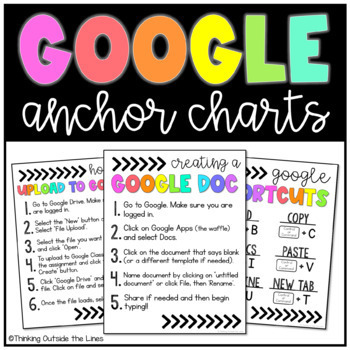 Preview of Google Anchor Charts