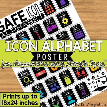 Preview of Google Alphabet Poster