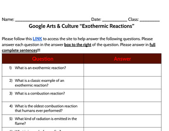 Preview of Google Arts & Culture “Exothermic Reactions” Worksheet