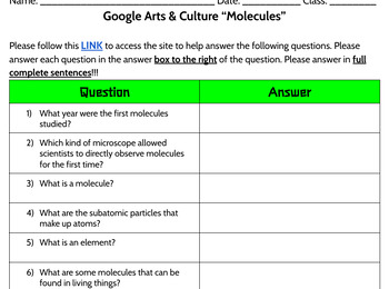 Preview of Google Arts & Culture “Molecules” Worksheet