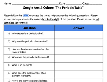Preview of Google Arts & Culture “The Periodic Table” Worksheet
