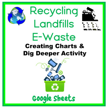 Preview of Google Charts Lessons Recycling, Landfill & E-Waste Charts & Dig Deeper