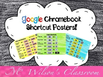Preview of Google Chromebook Shortcut Posters
