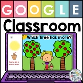 Google Classroom Back to School Apple Comparing Amounts