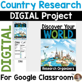 Country Research Project for Google Classroom- Grades 3-5