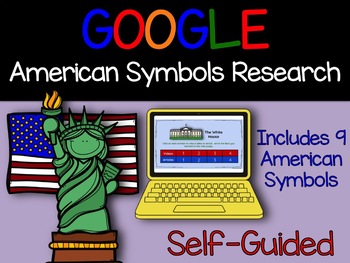 Preview of Google Classroom Digital American Symbols/Landmarks Research {Distance Learning}