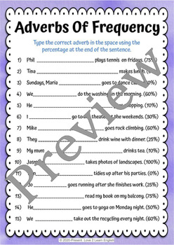 Google Classroom Distance Learning Adverbs Of Frequency Pack | TPT