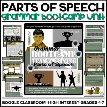 Preview of Google Classroom Interactive Grammar Boot Camp Parts of Speech Unit