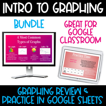 Preview of Google Classroom Interactive Slides: Intro to Graphing Bundle