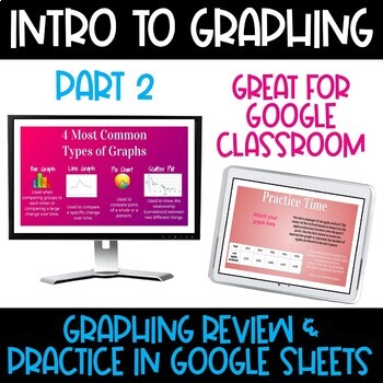 Preview of Google Classroom Interactive Slides: Intro to Graphing Part 2