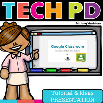 Preview of Google Classroom PD Presentation