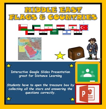 Preview of Google Classroom + PPT: Distance Learning: Middle East Countries & Flags