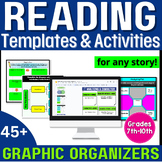 Google Classroom Reading Digital Notebook Activities for A