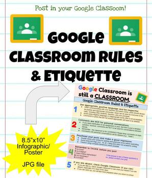 Common Classroom Etiquette and Rules for Students