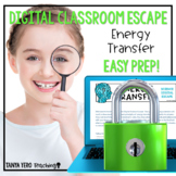 Science Digital Escape Room Types of Energy Transfer