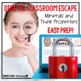 Science Digital Escape Room | Minerals DISTANCE LEARNING