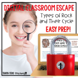 Science Digital Escape Room Types of Rock DISTANCE LEARNING