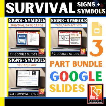 Preview of Survival Signs, Symbols, Words BIG Bundle - Special Ed - GOOGLE Activities