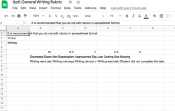 Preview of Google Classroom Writing Rubric 