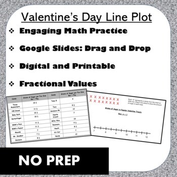 Preview of Google Digital and Printable: Valentine Themed Line Plot Creation and Analysis 