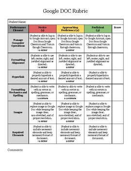 Preview of Google Doc Rubric