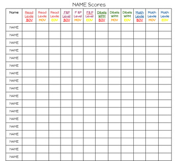 Printable Score Board Flip Chart