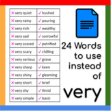 Google Docs ™︱24 Words to Use Instead of "Very"