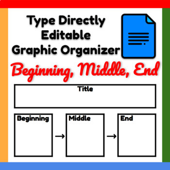 Preview of Google Docs ™︱Beginning, Middle, End Type Direct Graphic Organizer Flow Chart