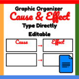 Google Docs ™︱Cause and Effect Type Direct Graphic Organiz