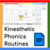 Google Docs ™︱Editable Kinesthetic Phonics Routine
