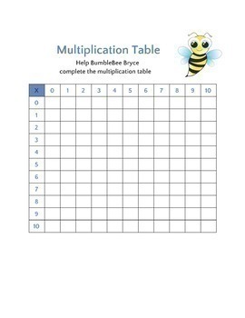 Preview of Google Docs - Interactive Multiplication Grid Table 10x10 and 12x12