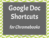 Google Docs Keyboard Shortcuts Printables